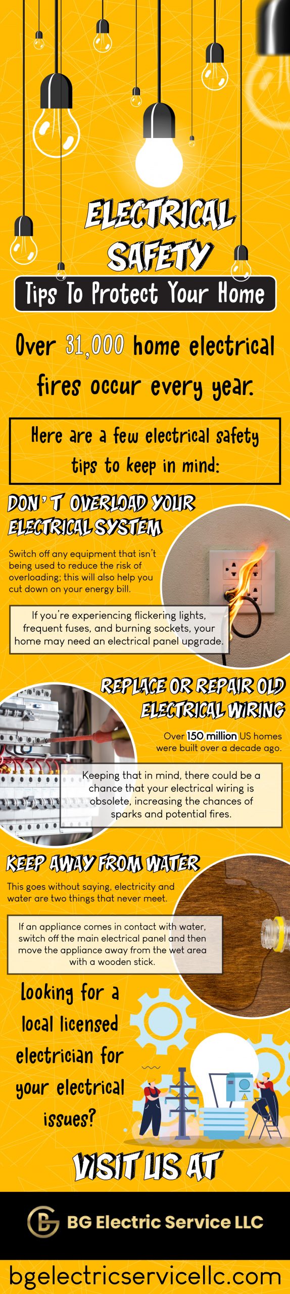 Electrical Safety Infograph